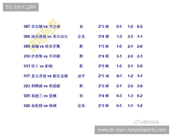 英超联赛包含的球队及其参赛资格与规则
