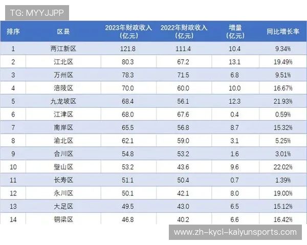 过人频率革命：AI如何重塑足球突破数据分析